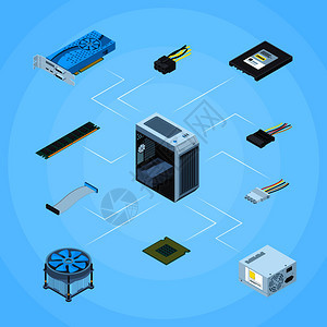 通信購物與服務(wù)移動(dòng)技術(shù) 推動(dòng)國內(nèi)通信設(shè)施服務(wù)業(yè)務(wù)的創(chuàng)新發(fā)展